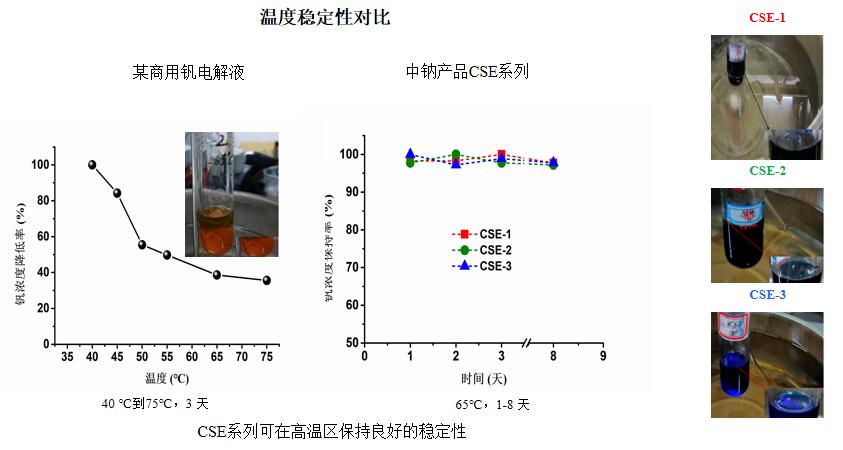 企業(yè)資訊  才聚航天 智創(chuàng)未來 中鈉儲能應(yīng)邀參加“西安航天基地人才創(chuàng)新創(chuàng)業(yè)大賽”9.jpg