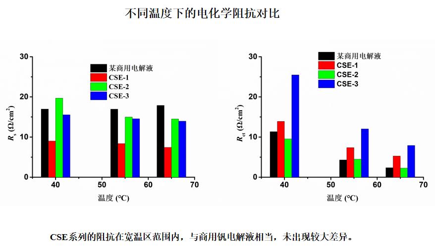 企業(yè)資訊  才聚航天 智創(chuàng)未來 中鈉儲能應(yīng)邀參加“西安航天基地人才創(chuàng)新創(chuàng)業(yè)大賽”10.jpg