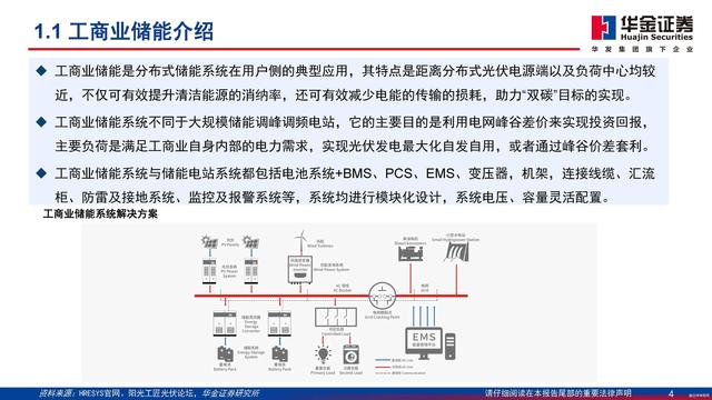 行業(yè)觀察  分布式能源重要構(gòu)成，工商業(yè)儲能需求旺盛2.jpg