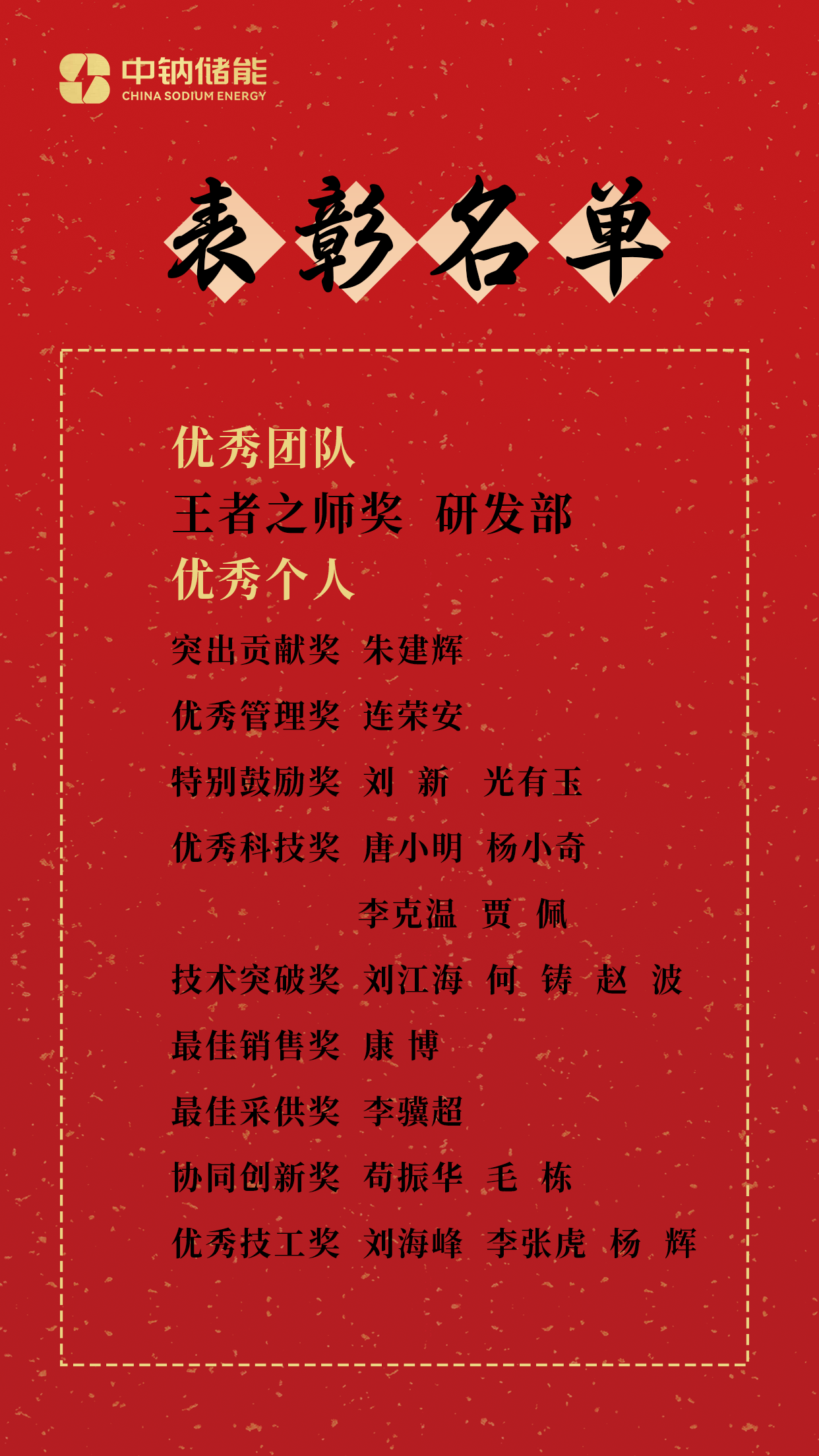 獲獎(jiǎng)名單.png